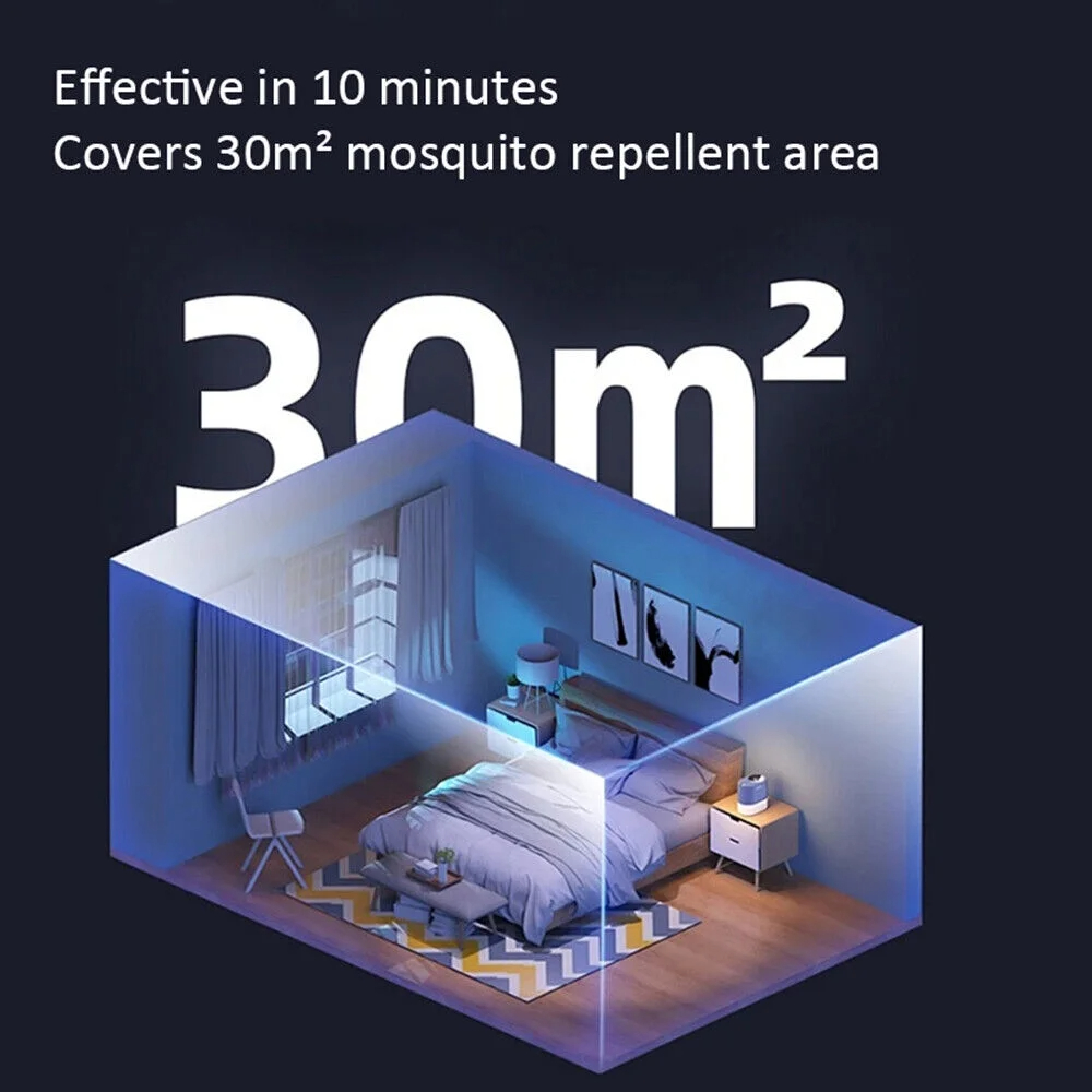 Fly Attractant Trap,USB Charging Fly Catcher Zapper,Safe Portable Electronic Fly Trap,No Noise Gnats Zapper Light for Home,Hotel,Bedroom,Living Room