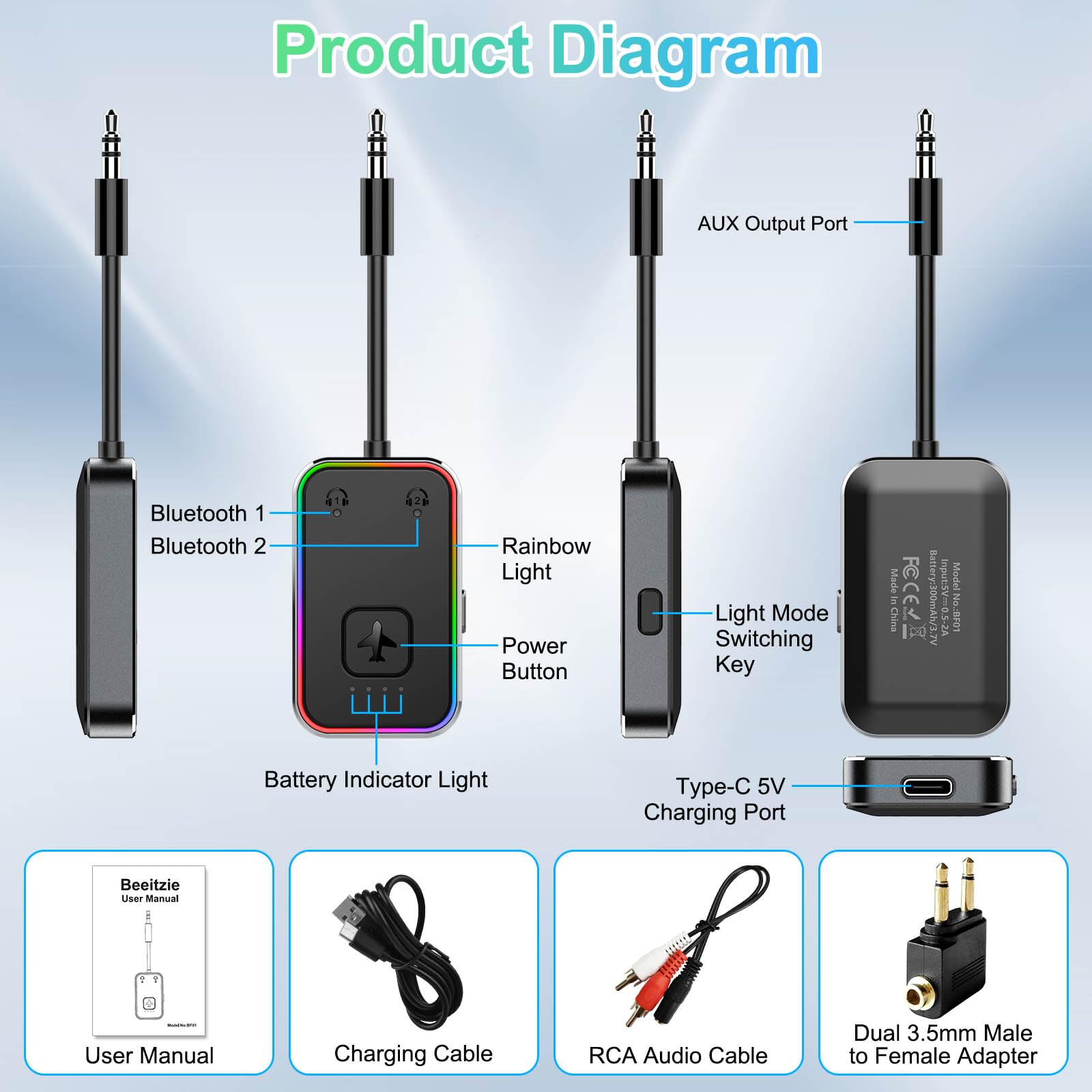 Airplane Bluetooth 5.4 Transmitter for All Headphones,APTX LL,Supports 2 Headphones/AirPods,Wireless Audio Adapter for in-Flight,TV,Gym,Tablets,Metal Frame